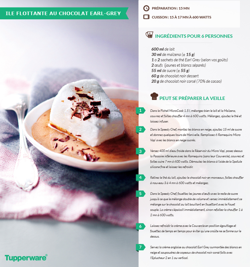 Les 7 pchs capitaux TUPPERWARE - Page 5